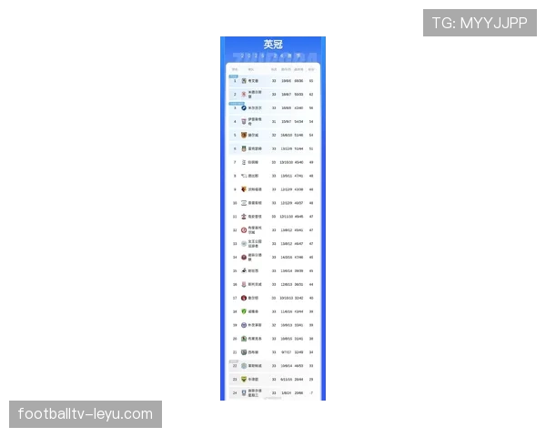 英冠联赛官方回应最新争议事件 英冠联赛官方回应最新争议事件