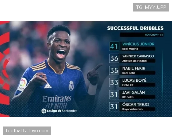 维尼修斯在国家队的战术角色与作用解析