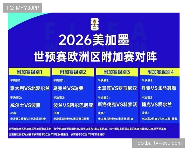 2026世界杯为什么这样排序出线