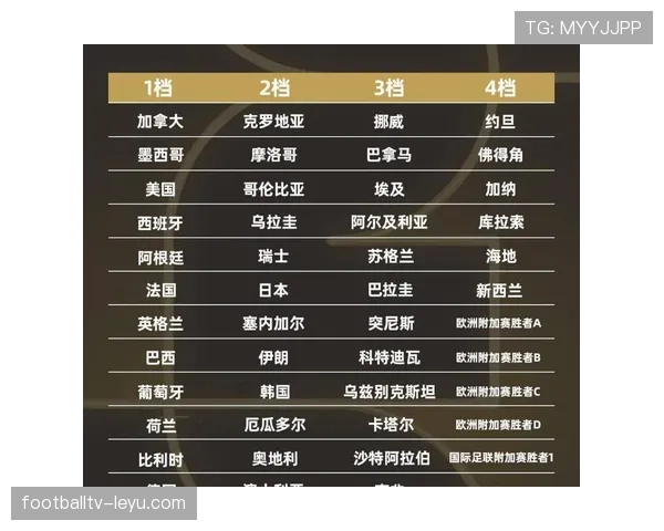 瑞士队2026世界杯阵容预测：核心球员能否带队突围死亡之组